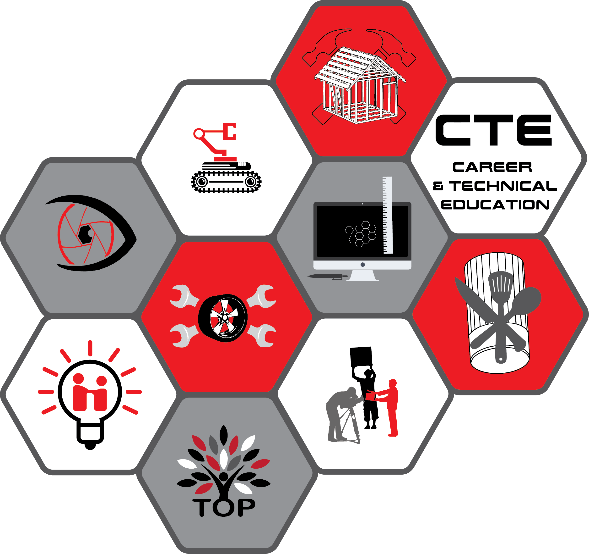 Logo of CTE's seven programs