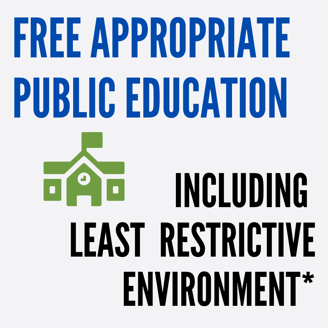 Free Appropriate Public Education including Least Restrictive Environment
